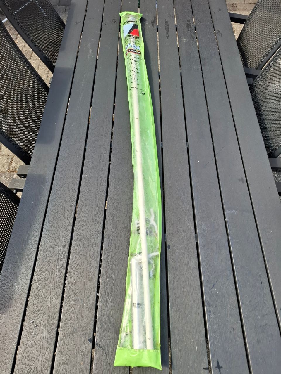 Comet GP-24 – 2.4GHz antenne