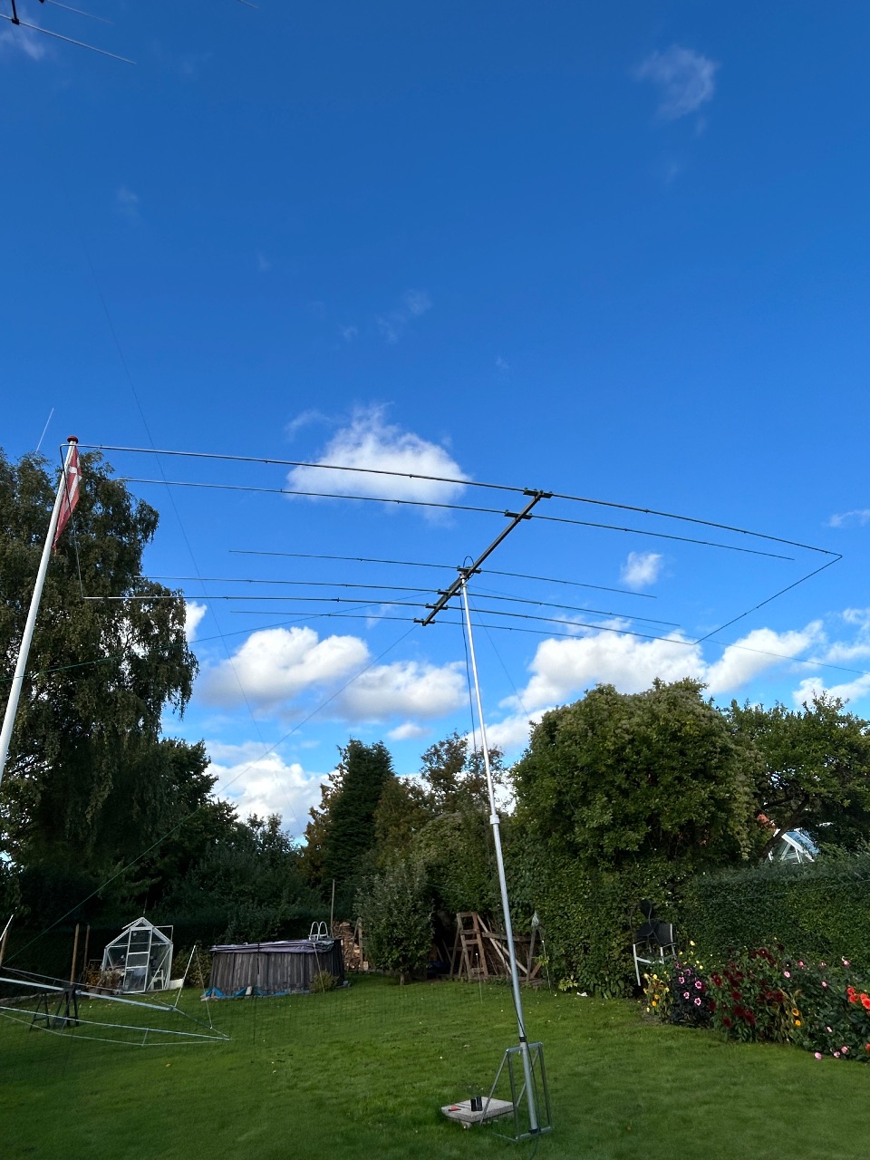 Optibeam til 10-15-20 meter