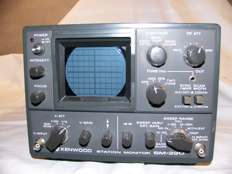 Station Monitor SM-22o