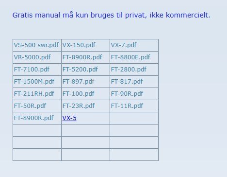 Danske manualer til Yaesu.