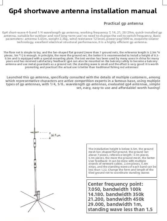 GP 4 bånds hf antenna