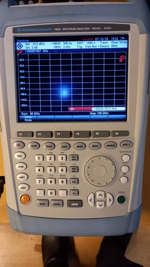 Rohde & Schwarz FSH8