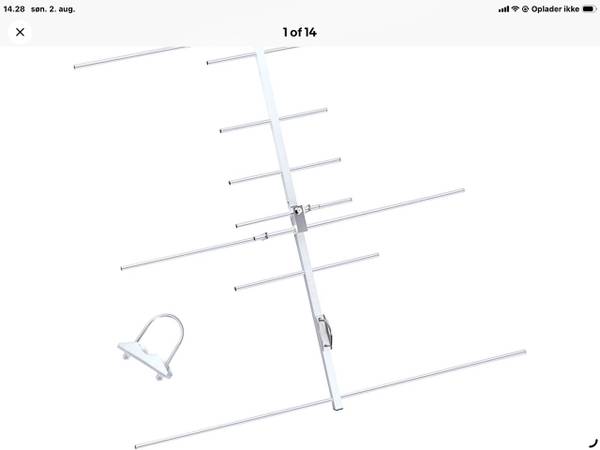 Beam antenne VHF/UHf
